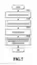 Fig. 09 - Apparatus for setting information relating to scanned image, method and storage medium