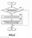 Fig. 10 - Apparatus for setting information relating to scanned image, method and storage medium
