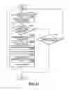 Fig. 15 - Apparatus for setting information relating to scanned image, method and storage medium