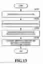 Fig. 17 - Apparatus for setting information relating to scanned image, method and storage medium