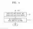 Fig. 06 - Mobile terminal and control method therefor