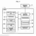 Fig. 02 - PICTURE PROCESSING DEVICE, METHOD OF PRODUCING PICTURE DATA, AND PICTURE PROCESSING PROGRAM