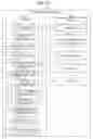 Fig. 28 - IMAGE ENCODING APPARATUS AND IMAGE DECODING APPARATUS