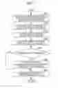 Fig. 08 - Apparatus and method for video image encoding and video image decoding