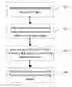 Fig. 01 - System and methods for game-generated motion vectors