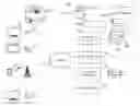 Fig. 01 - Media content ingestion