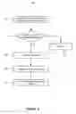 Fig. 06 - Media content ingestion