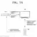 Fig. 06 - Apparatus and control method for displaying content of peripheral device
