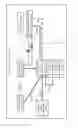 Fig. 05 - Broadcast bearer management method and device thereof