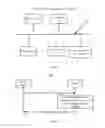 Fig. 07 - Broadcast bearer management method and device thereof