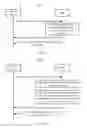 Fig. 08 - Broadcast bearer management method and device thereof