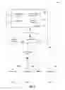 Fig. 04 - Method and system for altered alerting