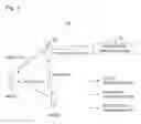 Fig. 02 - Mobile wireless communication system