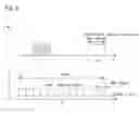 Fig. 09 - Mobile wireless communication system