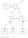 Fig. 02 - Protocol for establishing a secure communications session with an anonymous host over a wireless network