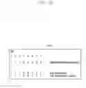 Fig. 20 - Method and apparatus for transmitting and receiving data using multilinks in wireless communication system