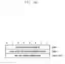 Fig. 23 - Method and apparatus for transmitting and receiving data using multilinks in wireless communication system