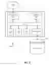 Fig. 08 - Methods and systems for selection of optimal access points