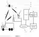 Fig. 02 - Big telematics data network communication fault identification method