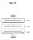 Fig. 09 - METHOD AND APPARATUS FOR NOTIFYING MME OF UNSUCCESSFUL PAGING FOR TERMINAL