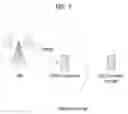 Fig. 08 - Sidelink signal transmission/reception method of UE in wireless communication system