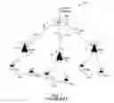 Fig. 02 - COMMUNICATING ON A SHARED CHANNEL IN A WIRELESS NETWORK