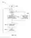 Fig. 07 - COMMUNICATING ON A SHARED CHANNEL IN A WIRELESS NETWORK
