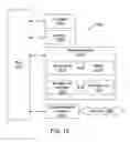 Fig. 09 - COMMUNICATING ON A SHARED CHANNEL IN A WIRELESS NETWORK
