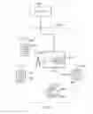 Fig. 08 - Communications device, infrastructure equipment and methods for receiving downlink control information