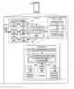 Fig. 01 - Policy-based control of reliability request for eV2X