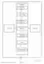 Fig. 08 - Feedback bit reservation for uplink control piggybacking