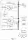 Fig. 02 - Mitigating interference between co-located wireless technologies