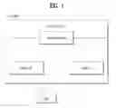 Fig. 02 - Method for signal transmission in wireless communication system and device therefor