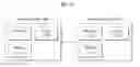 Fig. 06 - Method for signal transmission in wireless communication system and device therefor