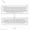 Fig. 09 - UCI transmission for overlapping uplink resource assignments with repetition