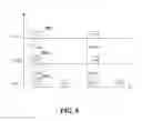 Fig. 09 - Multi-bit scheduling request
