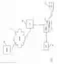 Fig. 02 - Wireless internet system and method