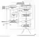 Fig. 01 - Light source apparatus and projection-type display apparatus