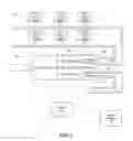 Fig. 02 - Low voltage lighting power supply systems and methods