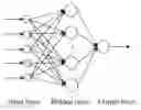 Fig. 01 - Method of predicting central fishing ground of flying squid family ommastrephidae