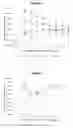 Fig. 04 - Compositions and methods for delaying and reducing blood alcohol concentration