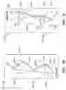 Fig. 09 - Foot motion control and/or stability systems for articles of footwear and other foot-receiving devices