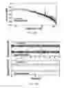 Fig. 22 - Implantable electrocorticogram brain-computer interface system for restoring extremity movement