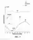 Fig. 08 - Apparatus, system and method for medical analyses of seated individual