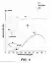 Fig. 09 - Apparatus, system and method for medical analyses of seated individual