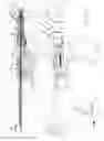 Fig. 44 - ARTHROSCOPIC SURGICAL DEVICE