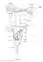 Fig. 02 - Dual stylus variable angle total knee instruments and methods