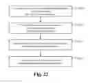 Fig. 15 - Bone fusion device, system and method