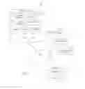 Fig. 02 - Systems And Methods For Determining Container Contents, Locations, And Surroundings