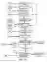Fig. 08 - Oral Pharmaceutical Dosage Forms
